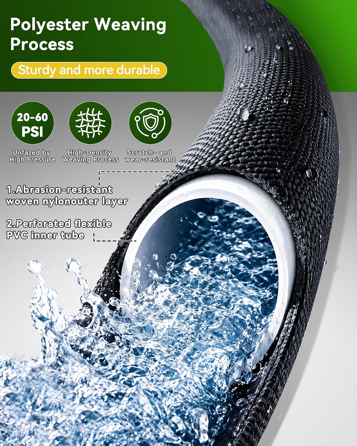 Flat Soaker Hose 50FT for Garden | Anodized Aluminum Connectors, Linkable DIY Drip Hose, Leakproof Double Layer