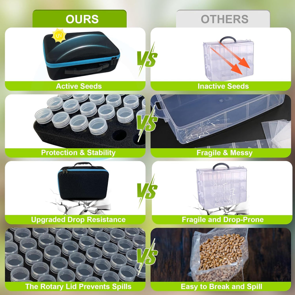 87 Slots Seed Storage Organizer Box with 20 Envelopes, Large Capacity Seed Storage Container with Zipper Bag, Label