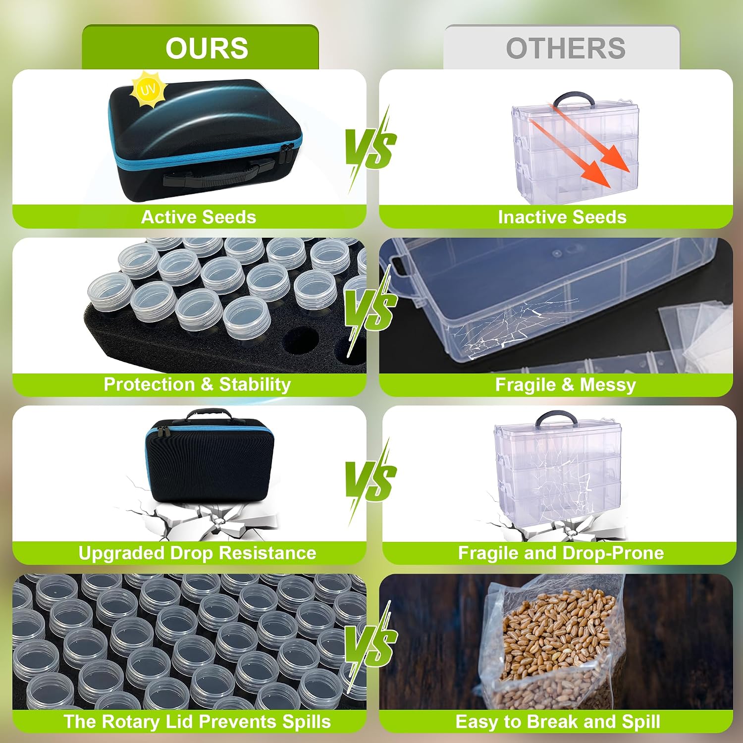140 Slots Seed Storage Organizer Box with 20 Envelopes, Large Capacity Seed Storage Container with Zipper Bag, Label