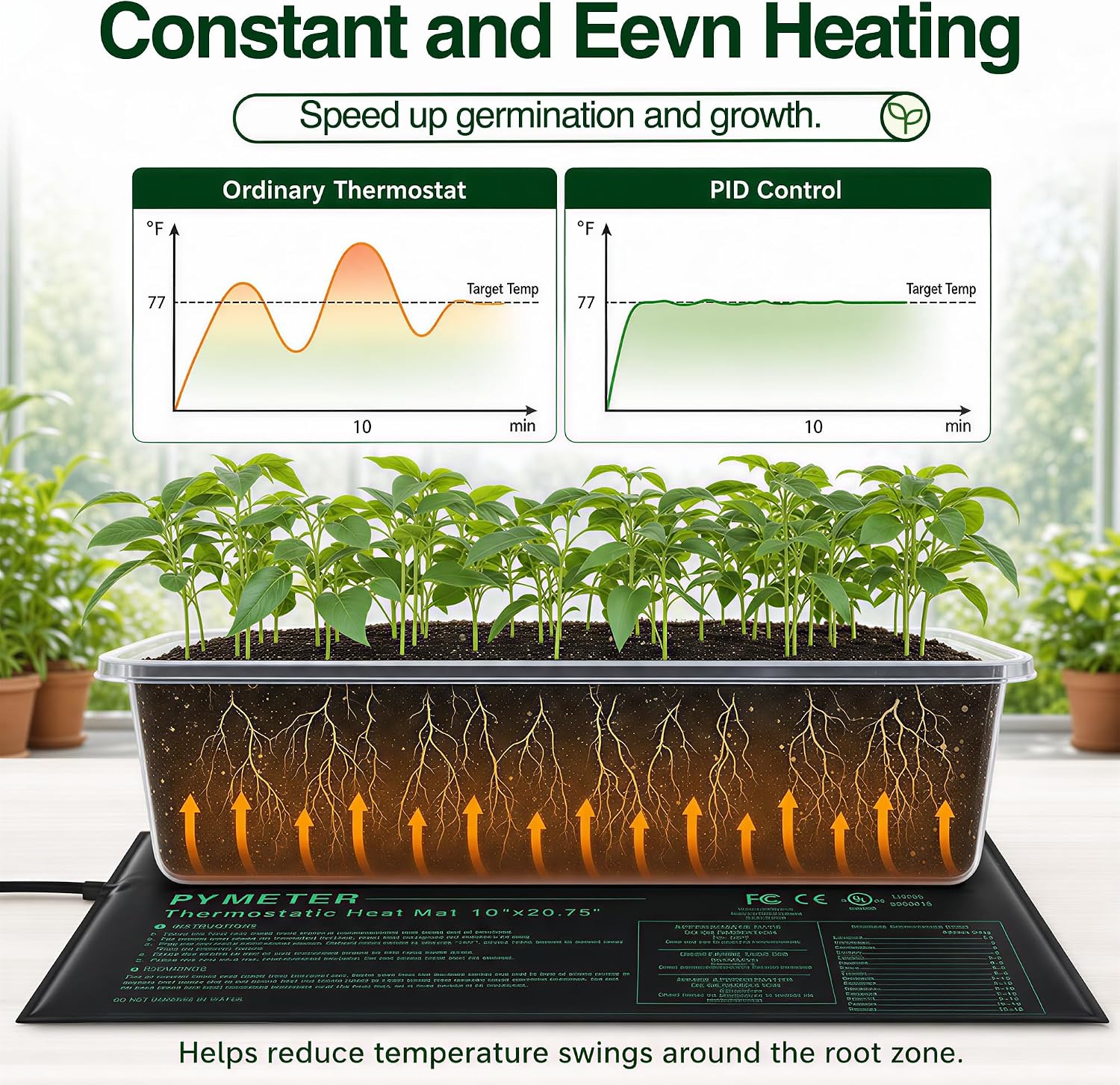 Seedling Heat Mat 10”x20.75” with PID Thermostat & Timer, Hydroponic Heating Pad for Seed Starting, Plant Germination