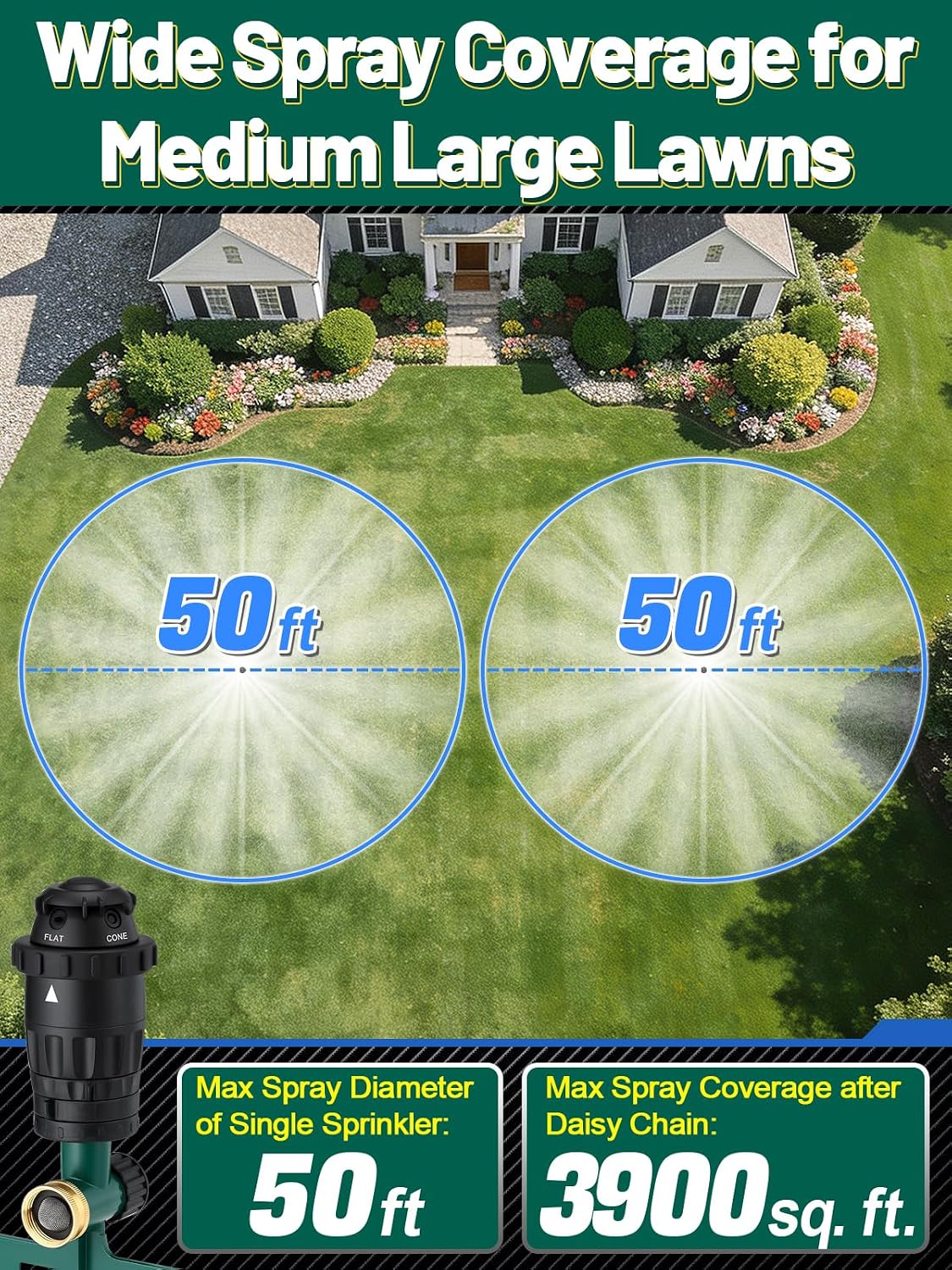 Acostop Adjustable Spray Coverage Sprinklers for Yard, 2 Pack | Sturdy Aluminum Alloy Spike & 5 Spray Patterns Lawn