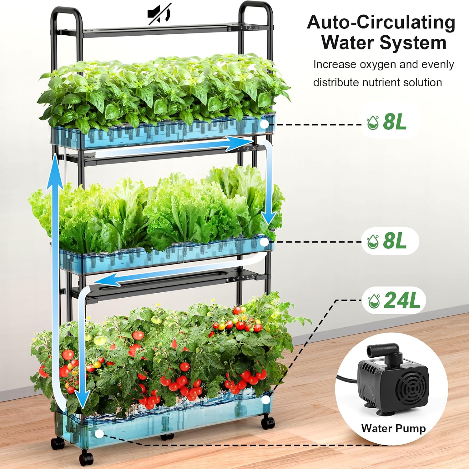 Growell Large Hydroponics Growing System Kit, 90 Pods Vertical Hydroponic Garden with 2 Light Modes Grow Light, Auto