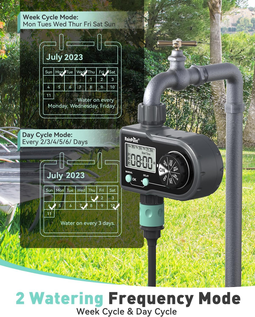 RAINPOINT Sprinkler Timer, Hose Timer with 3 Individual Programs, Water Timer for Garden Hose Faucet, Programmable