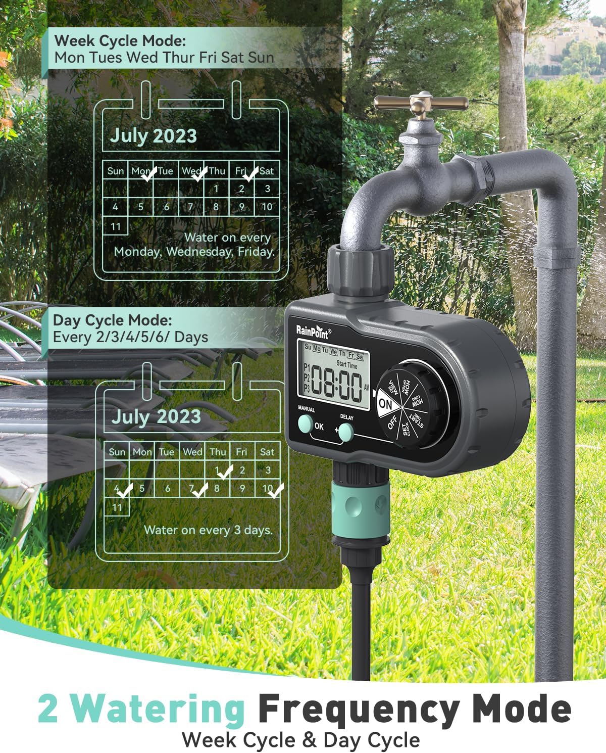 RAINPOINT Sprinkler Timer, Hose Timer with 3 Individual Programs, Water Timer for Garden Hose Faucet, Programmable
