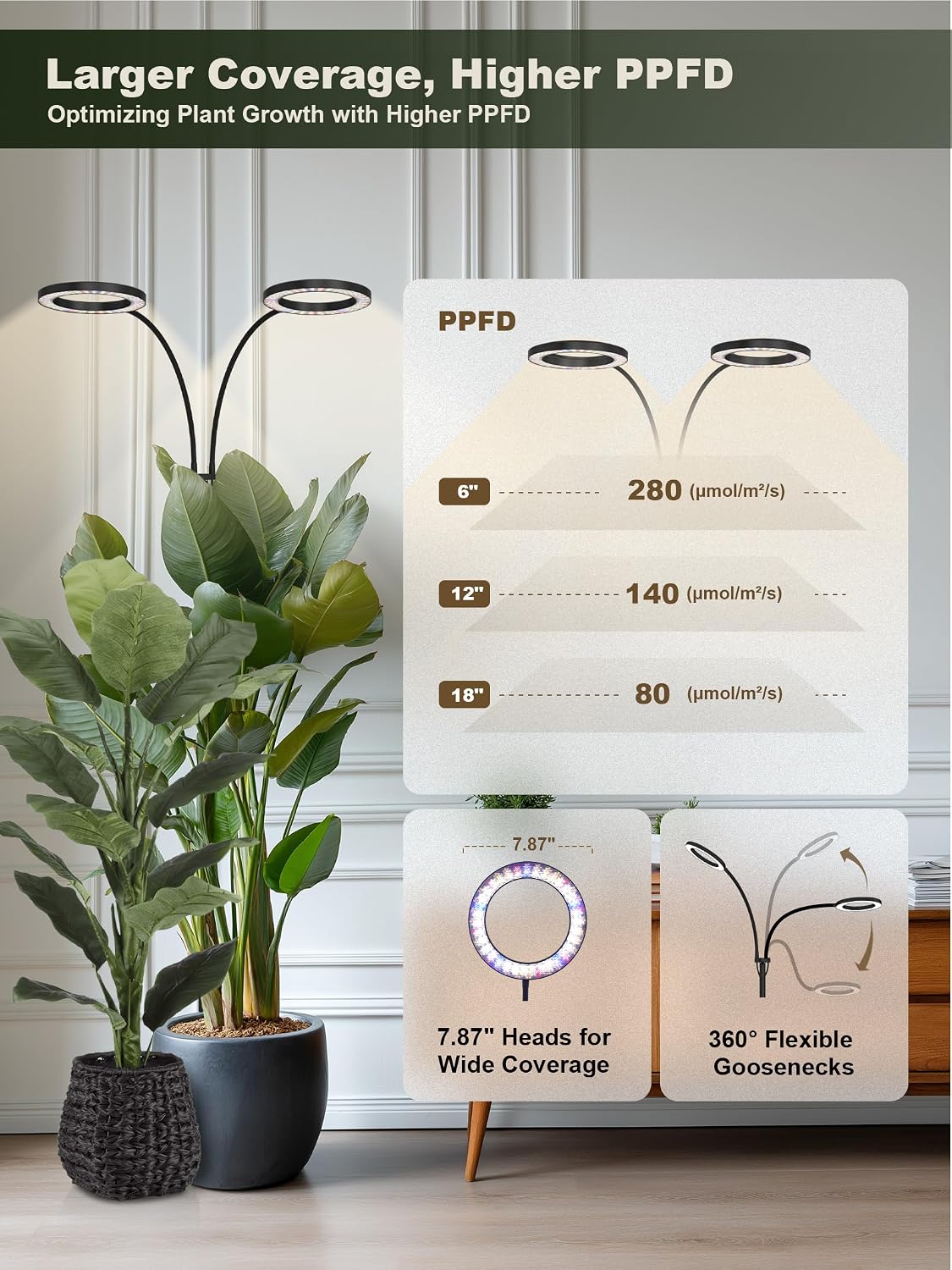 Tall Plant Grow Light for Indoor Plants, Full Spectrum Plant Light | 48W LED Grow Lamp with Dual Heads, 23.5-71"