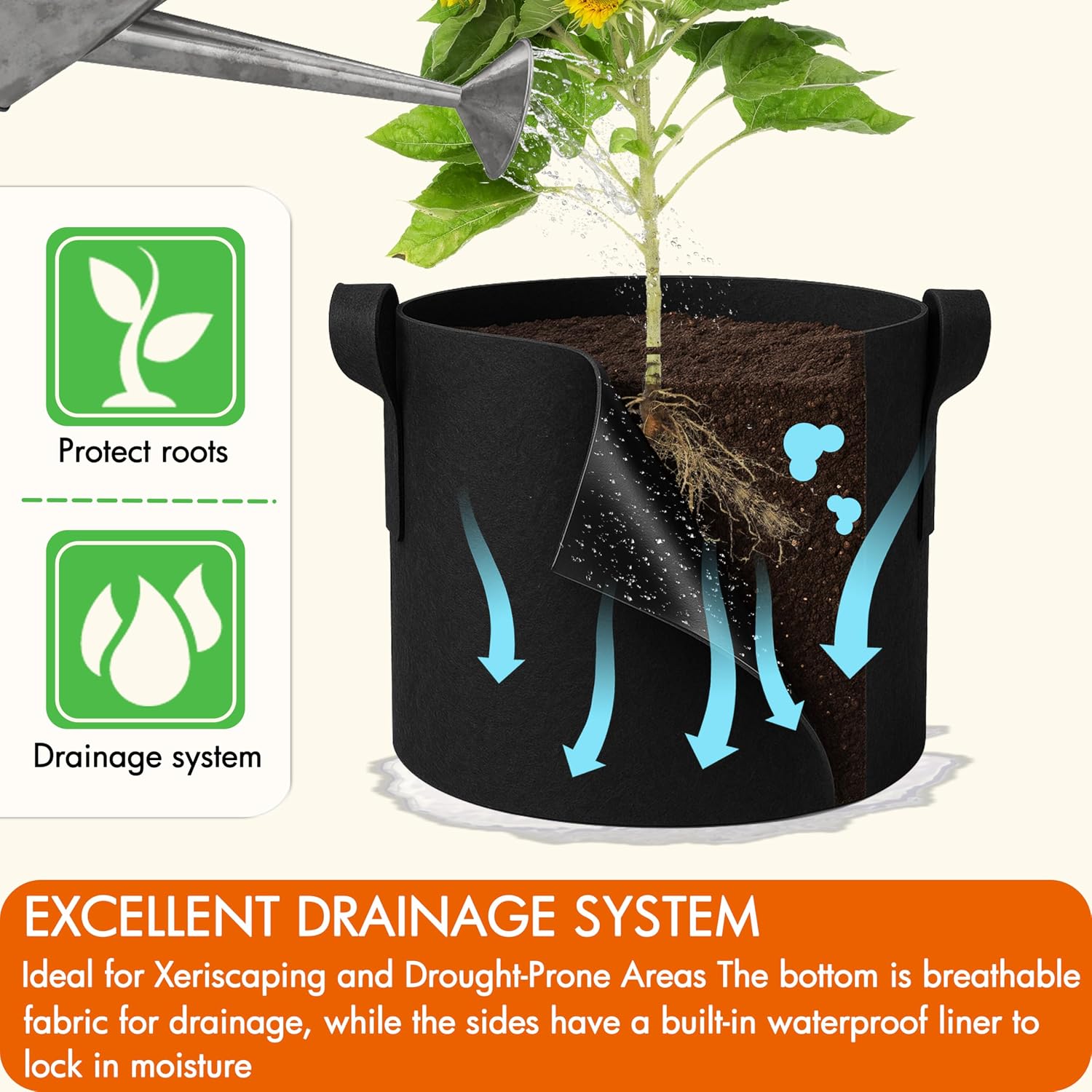 Gardzen 30 Gallon Grow Bags with Waterproof Liner | 500G Thickened Aeration Fabric Pots with Handles, Heavy Duty Cloth