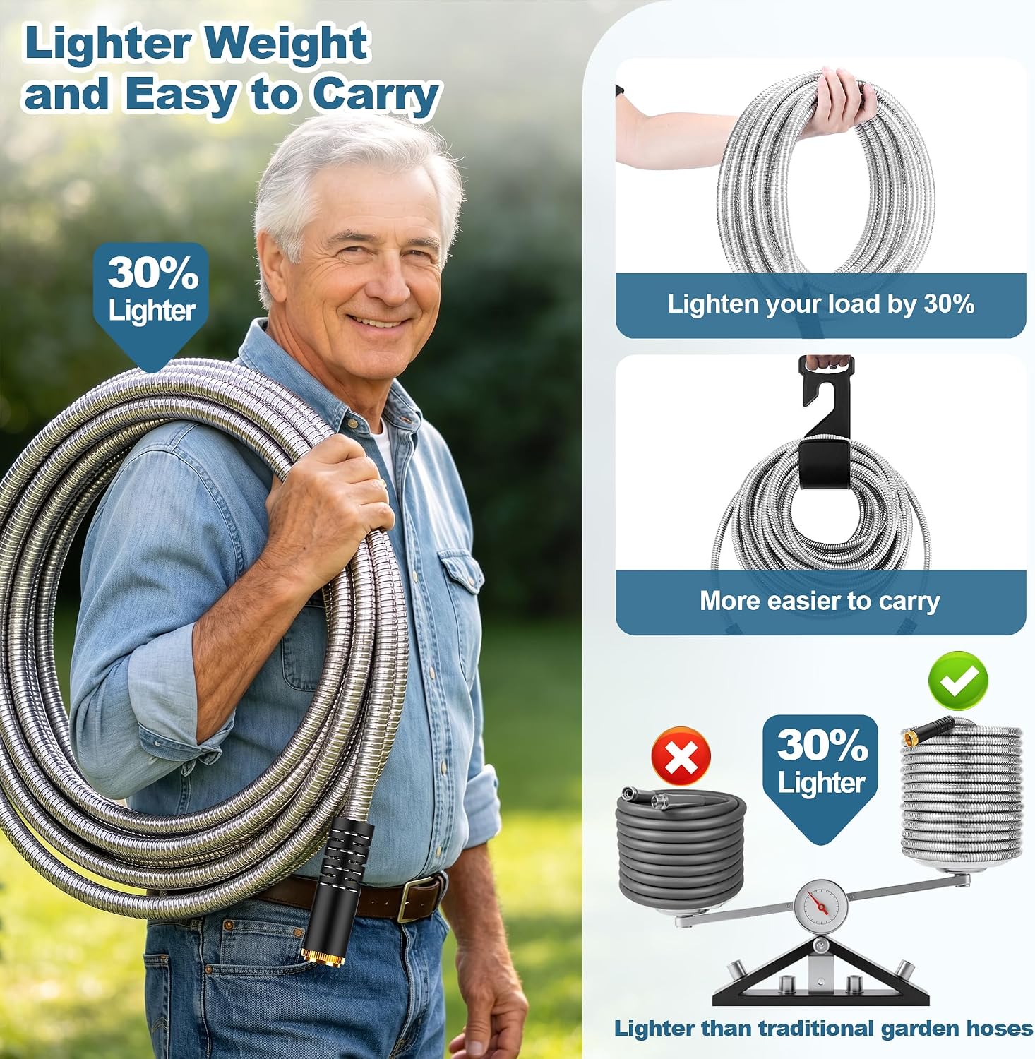 Rcfunkid Garden Hose 100FT No-Kink Metal Hose With 10 Function Nozzle Tough | Stainless Steel Water Hose, Leak-proof