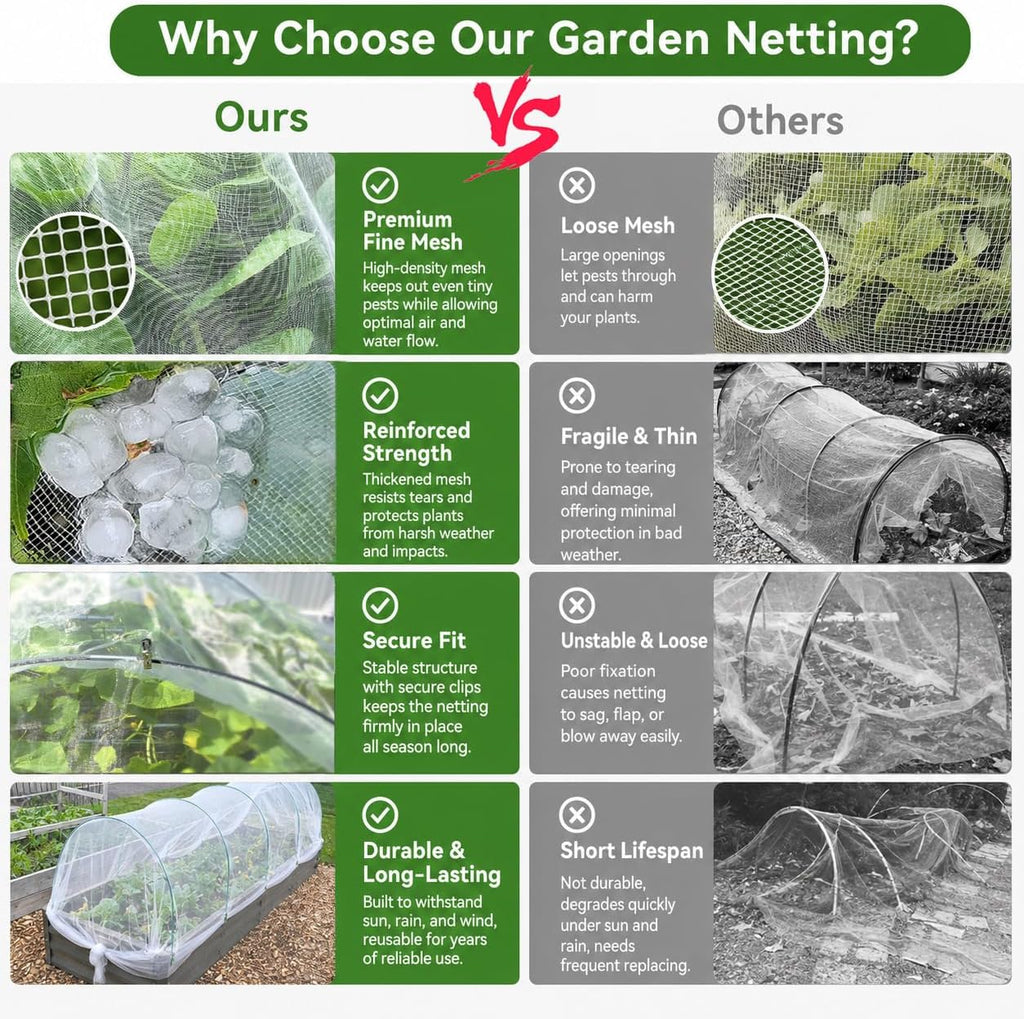 Garden Netting Kit for Raised Beds,10x33ft Ultra Fine Insect Netting Garden Bed Covers & 6 Sets of 8ft Fiberglass