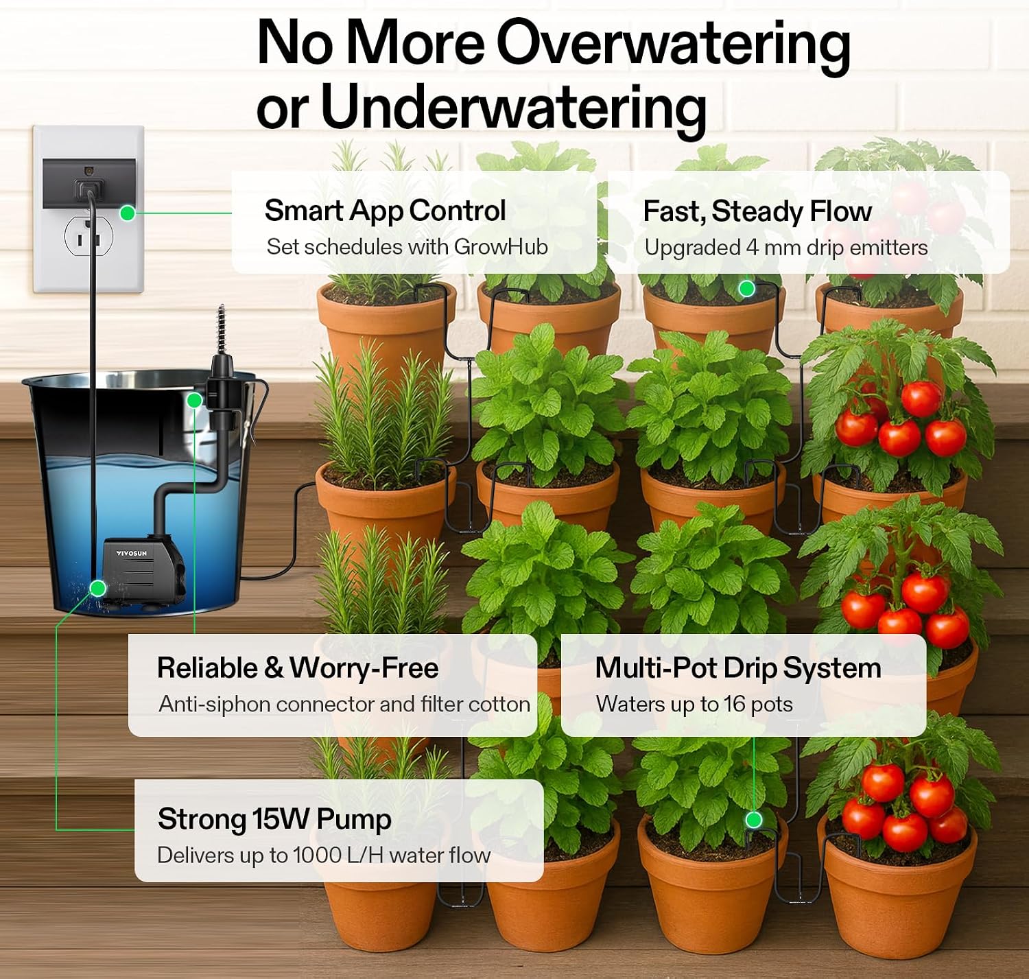 VIVOSUN Automatic Drip Irrigation Kit, Smart Watering System | 16 Drip Emitters, 4mm Fast Flow, App-Controlled, Quiet
