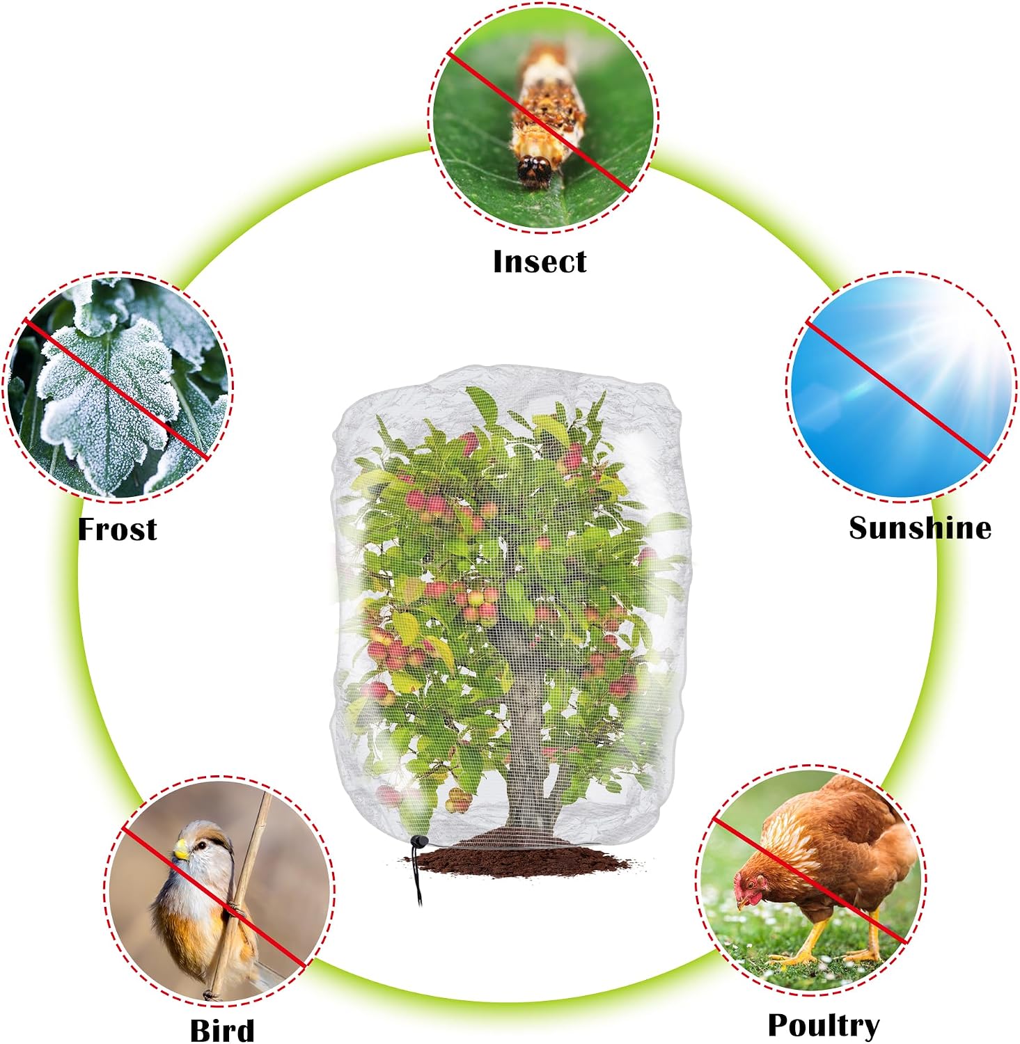 4 Pcs Insect Bird Barrier Tree Net with Drawstring, 4.9 x 3.2 Ft Garden Bird Netting Plant Cover, Fruit Tree Netting