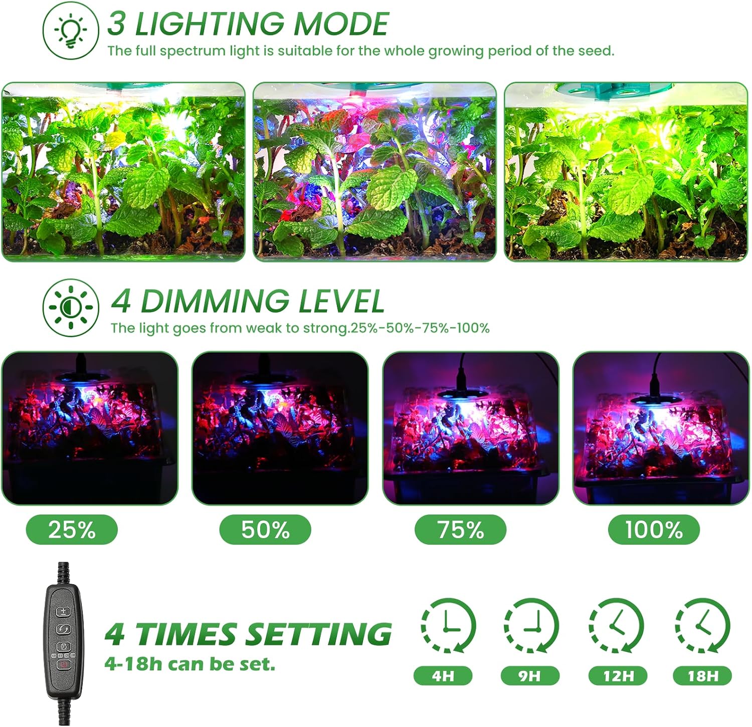 Adawook Clear Seed Starter Trays with Grow Lights & Heat Mat, 72 Cells Seed Starter Kit, 3 Lighting Mode, 4 Timing