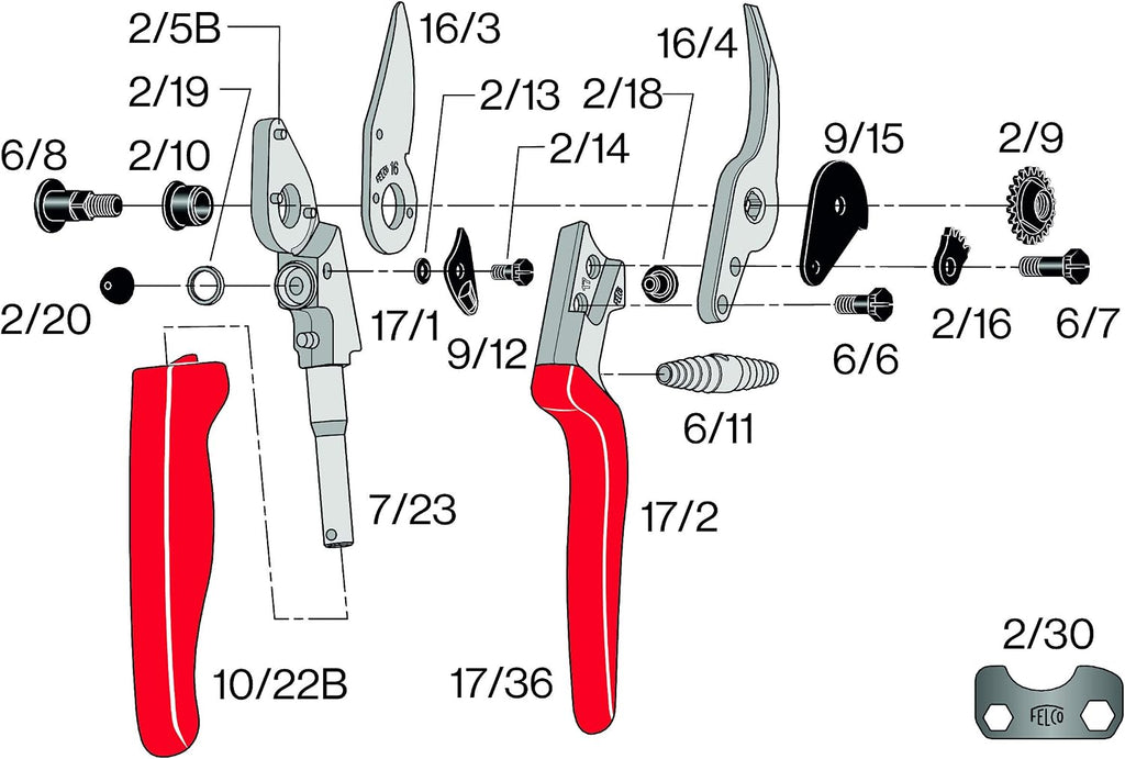 Felco F17 Pruning Shears – 7.9" Garden Clippers with Revolving Handle for Left-Handed Users | Hand Pruners for