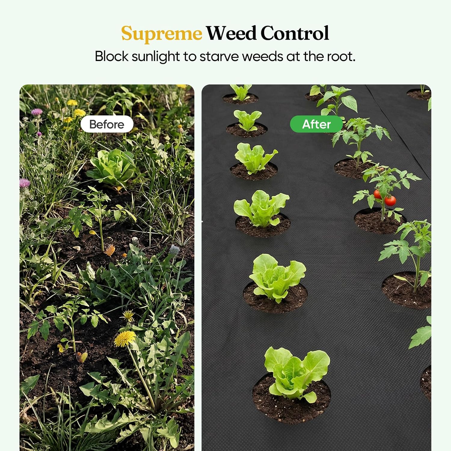 4FT x 100FT Heavy Duty Weed Barrier Landscape Fabric | Non-Woven Garden Cloth, Easy to Cut & Fray Resistant, Breathable