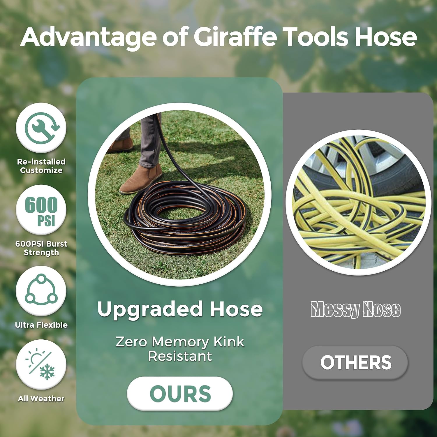 Giraffe Tools Garden Hose 5/8", 15ft Short Garden Hose | Custom Length, No Kink, Flexible, Leakproof Water Hose, 600