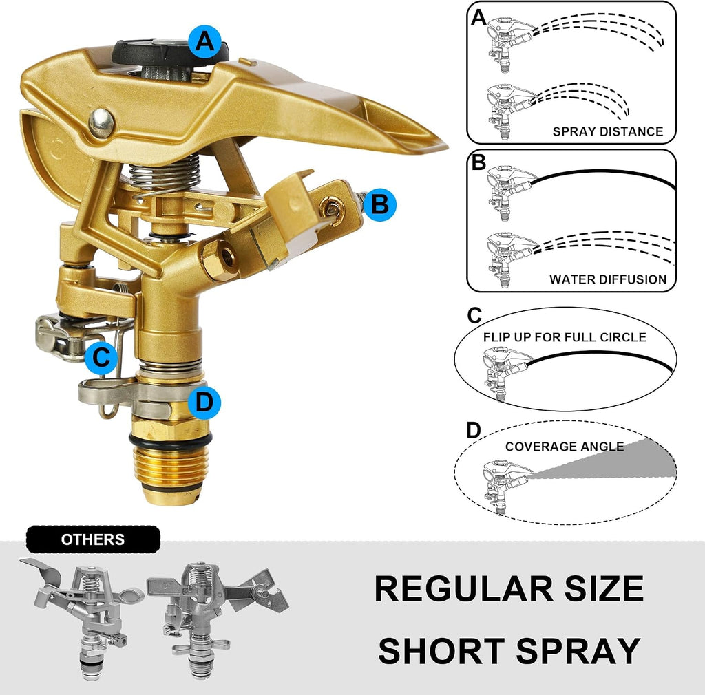 LIULO TOOL Large Impact Sprinkler on Tripod Base, Heavy Duty Zinc Alloy Sprinkler for Yard with Adjustable Head and