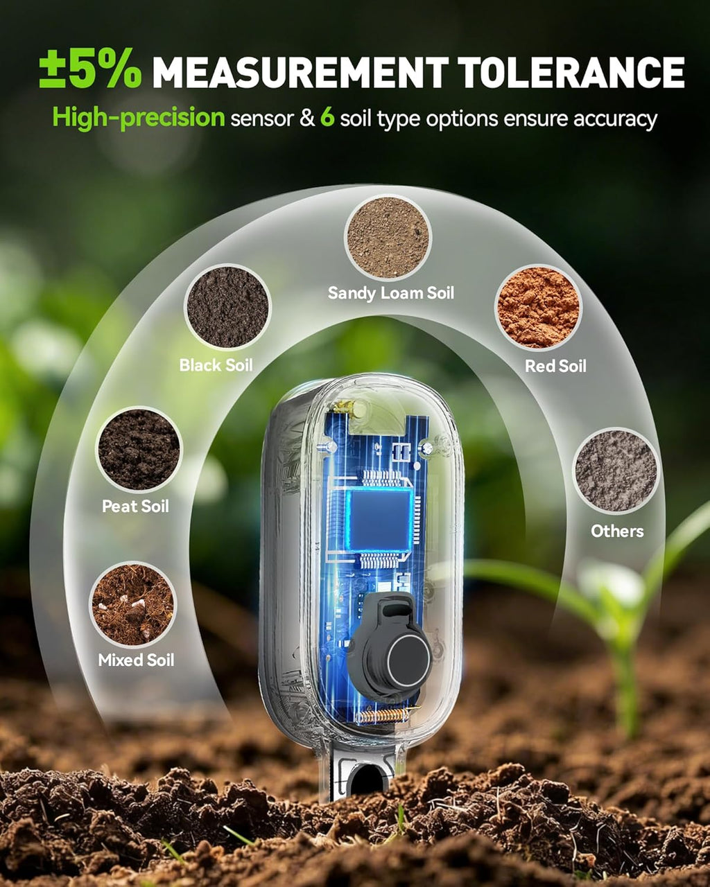 RAINPOINT Smart Soil Moisture Meter for Plants, Soil Hygrometer Sensor, Real-time Monitor Humidity Tester for