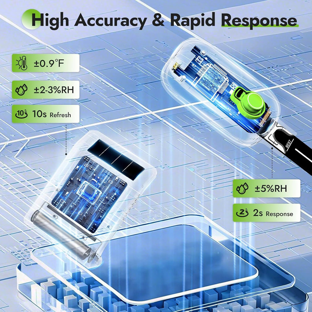 RAINPOINT Light-Driven Thermo-Hygrometer & Smart Digital Wireless Soil Moisture Meter (WiFi Hub Needed) Kit, Real-time