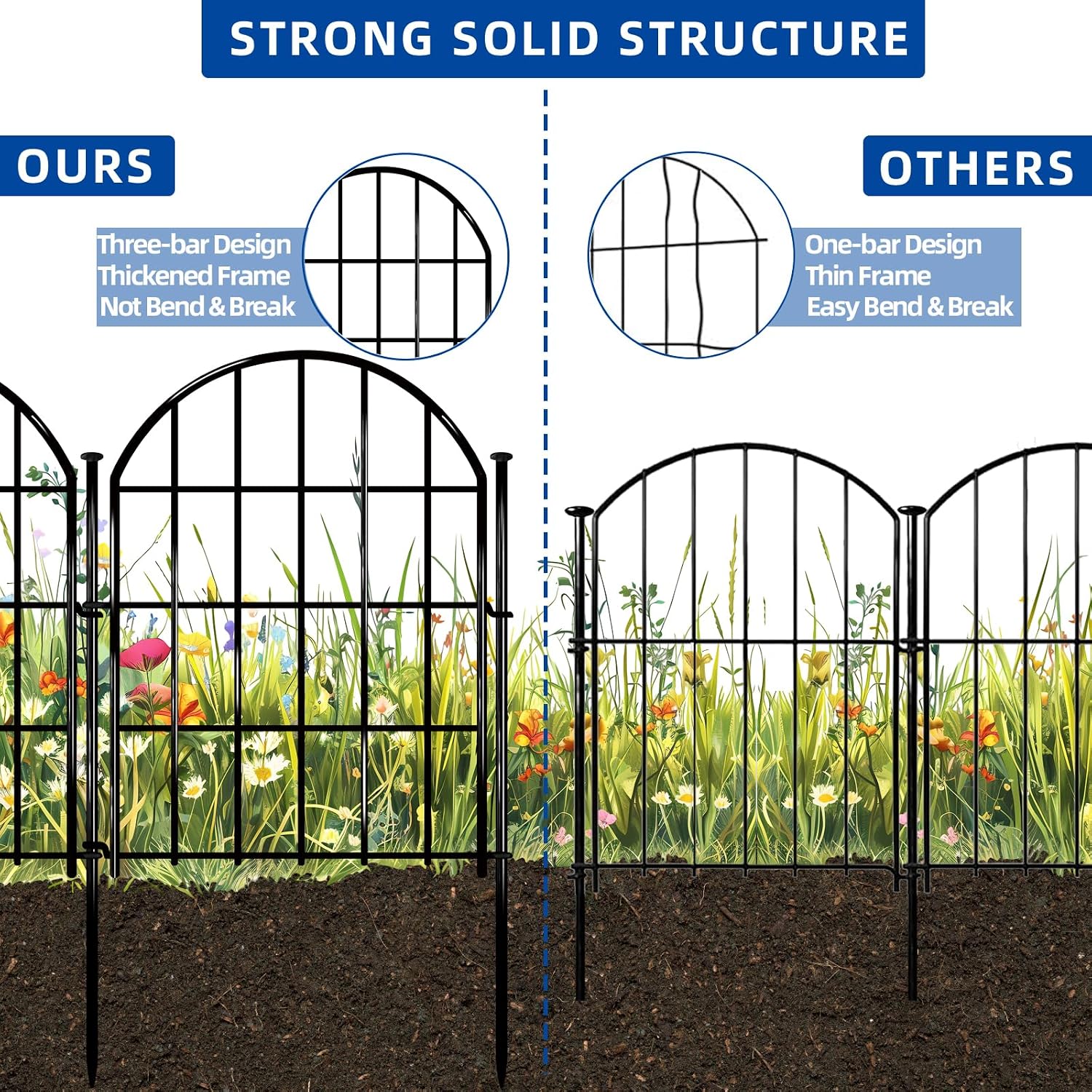 Decorative Garden Fence, 17in X 10.8ft No Dig Fence Panels, Arched Rustproof Metal Garden Fencing Animal Barrier