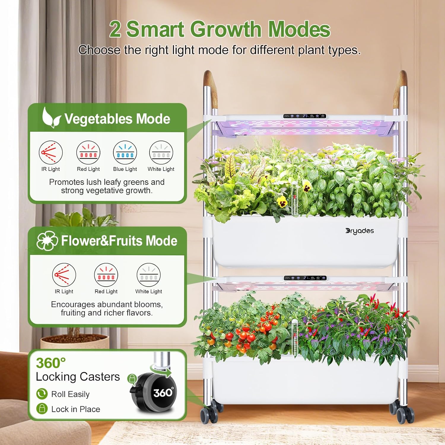 54-Pod Hydroponic Growing System, 2-Tier Indoor Garden for Herbs & Vegetables with 2×30W Full-Spectrum LED Grow Lights