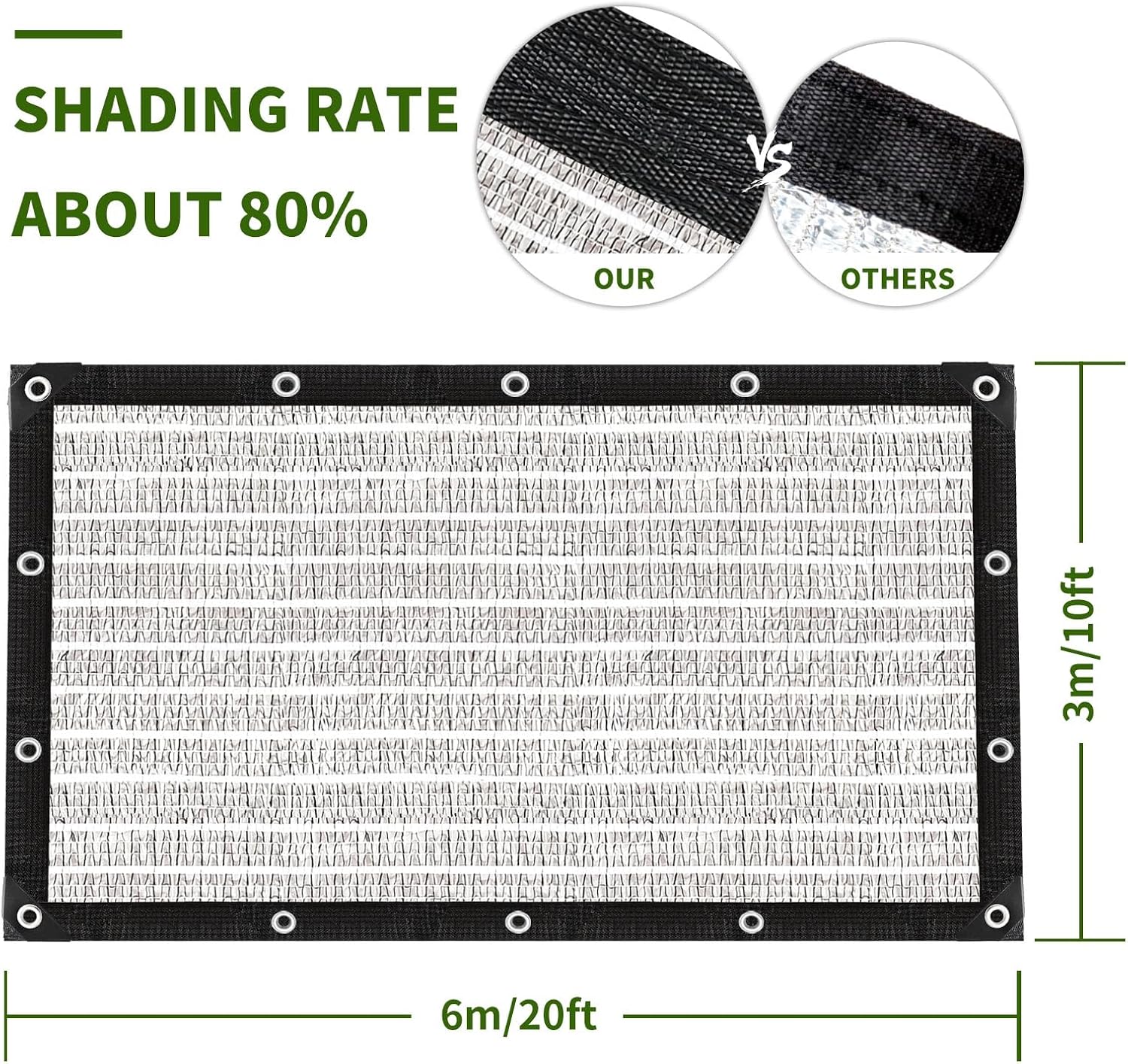 Aluminum-Shade Cloth 10x20',Reflective 80% Aluminum Shade Cloth-for Car Garden,Outdoor Pergola,Lawn.Aluminum Sunblock