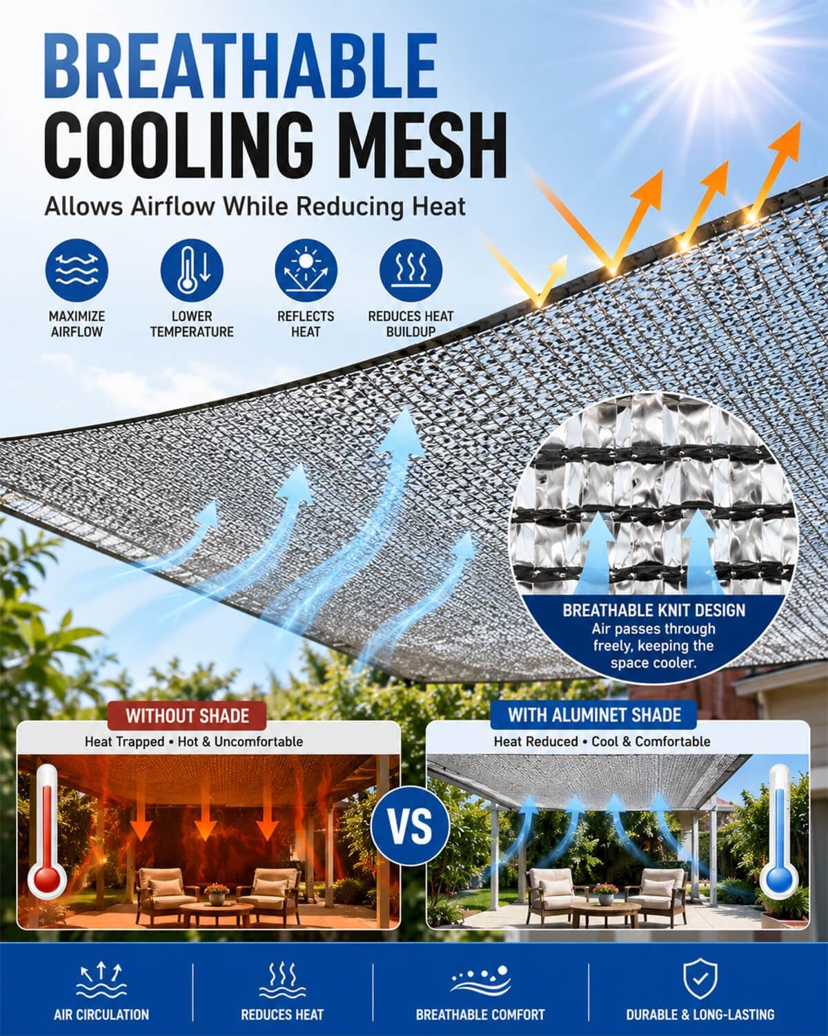 40% Reflective Aluminet Shade Cloth with Grommets, 6 x 12 ft | Balanced sun filtering and cooling airflow for