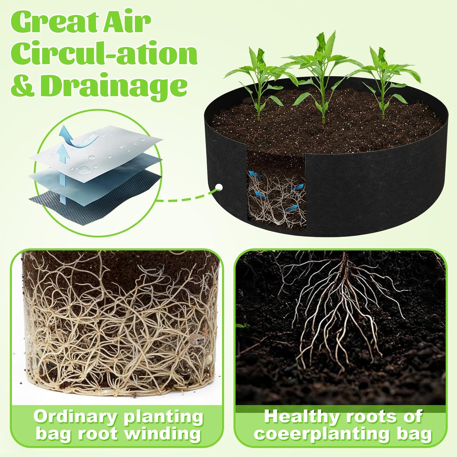 Hushee 3 Pack Plant Grow Bags 50/95/100 Gallon Large Round Grow Bags Raised Garden Beds Planters Pots Heavy Duty Fabric