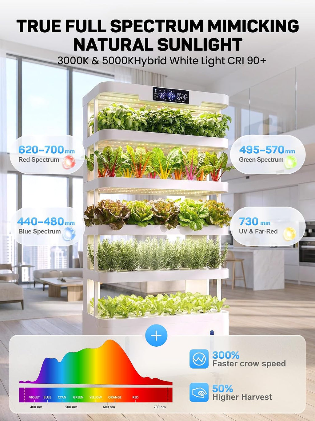 Large Hydroponics Growing System, 148-Pod Vertica Hydroponic Tower Garden | Smart Climate Control, Full-Spectrum Grow