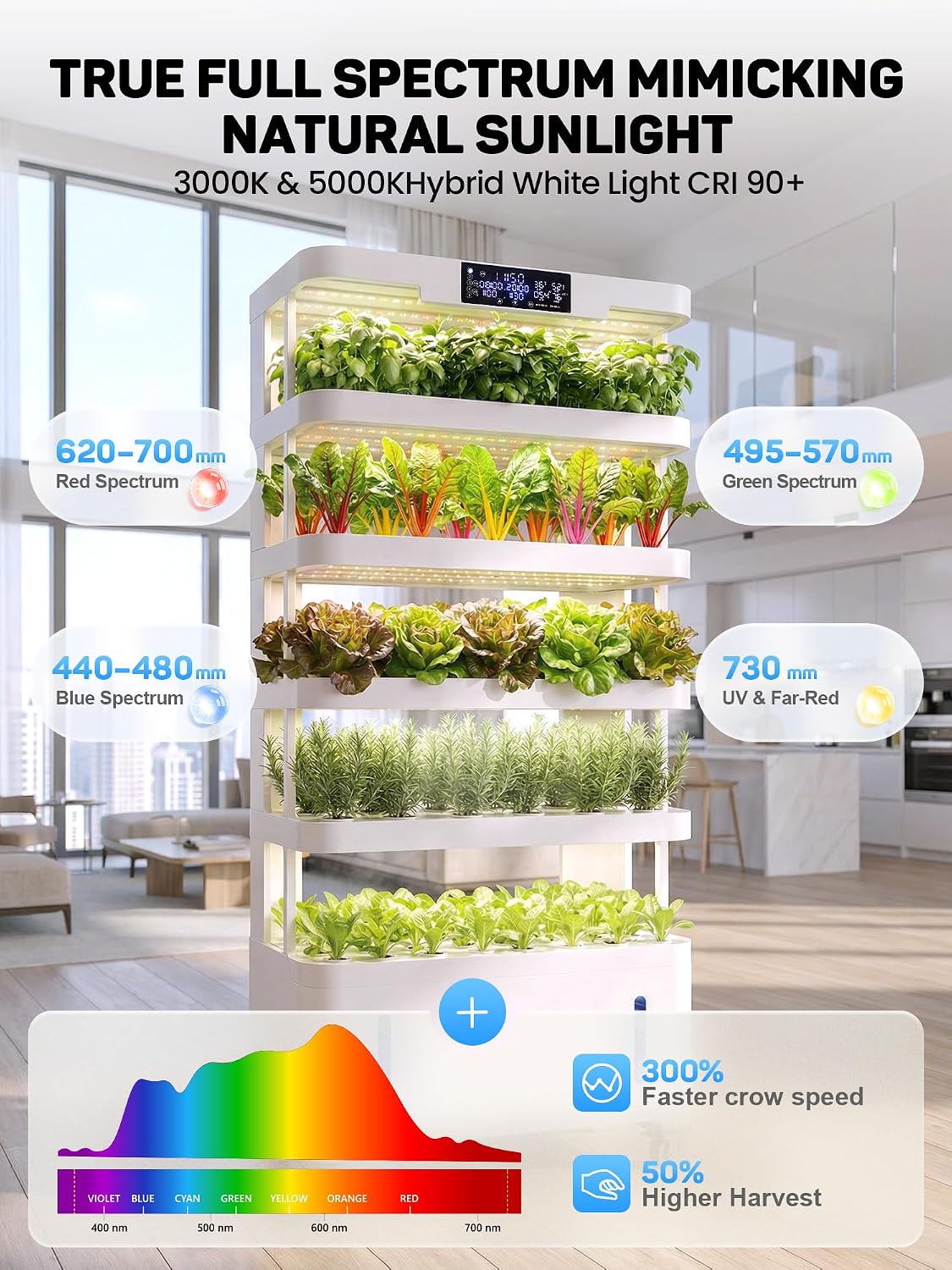 Large Hydroponics Growing System, 148-Pod Vertica Hydroponic Tower Garden | Smart Climate Control, Full-Spectrum Grow