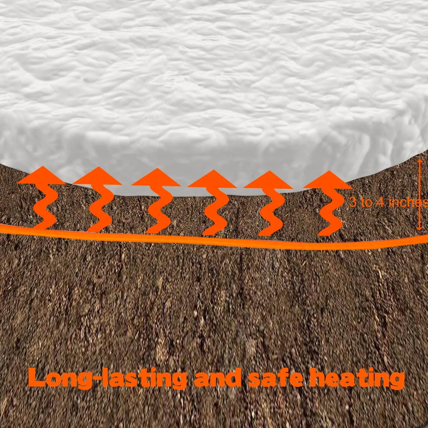 Soil Heating Cable 49 Ft Electric Soil Warming Cable Greenhouse Plant Soil Heater Cable Keep Soil Warm for Soil