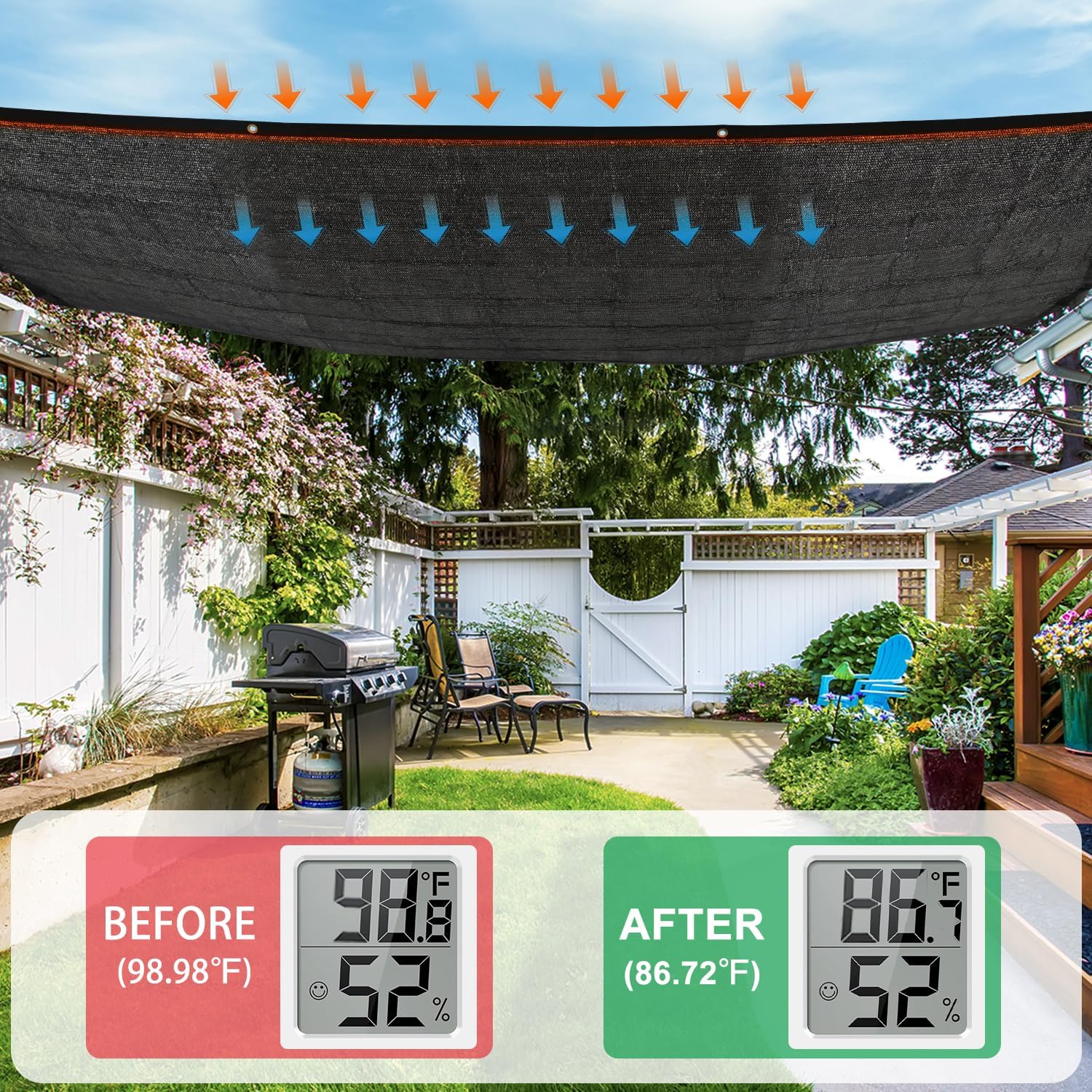Kesfitt 70% Shade Cloth 10x20 ft, Breathable HDPE Mesh Sun Shade Tarp for Garden & Greenhouse, UV Resistant Outdoor