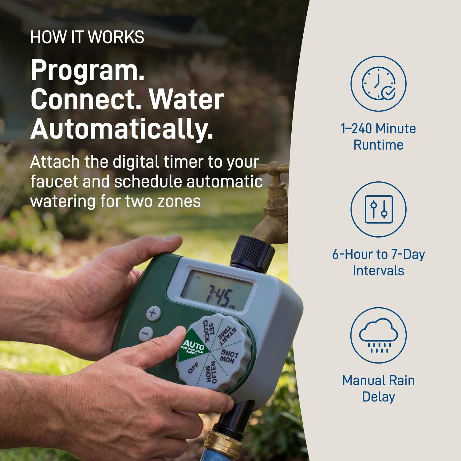 Orbit 2-Zone All-in-One Automatic Watering System - Automatic Sprinkler System for Yard Irrigation Setup - DIY Lawn Kit