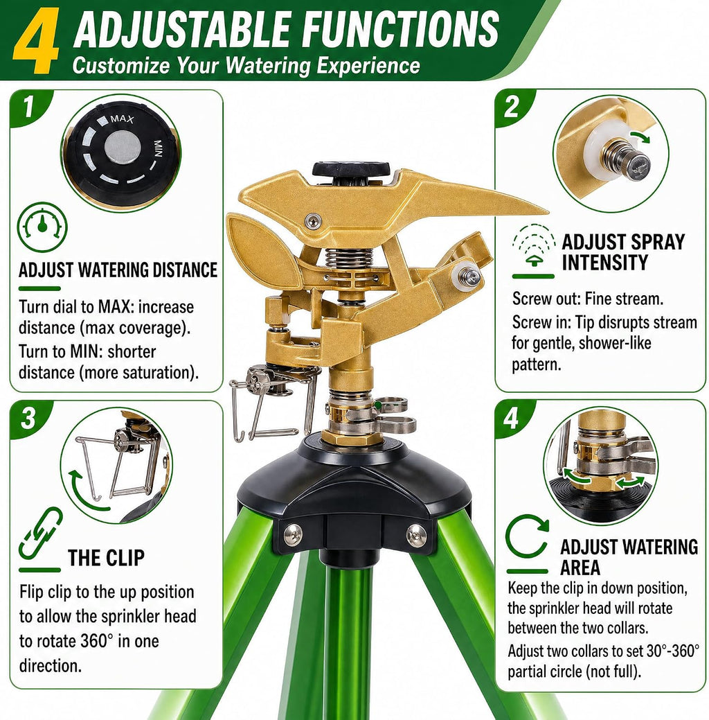 LIULO TOOL Large Impact Sprinkler on Tripod Base, Heavy Duty Zinc Alloy Sprinkler for Yard with Adjustable Head and