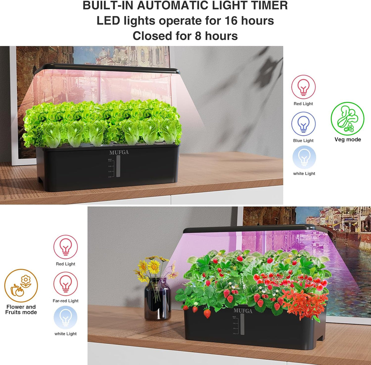 Hydroponics Growing System Herb Garden - MUFGA 18 Pods Indoor Gardening System with LED Grow Light, Plants Germination