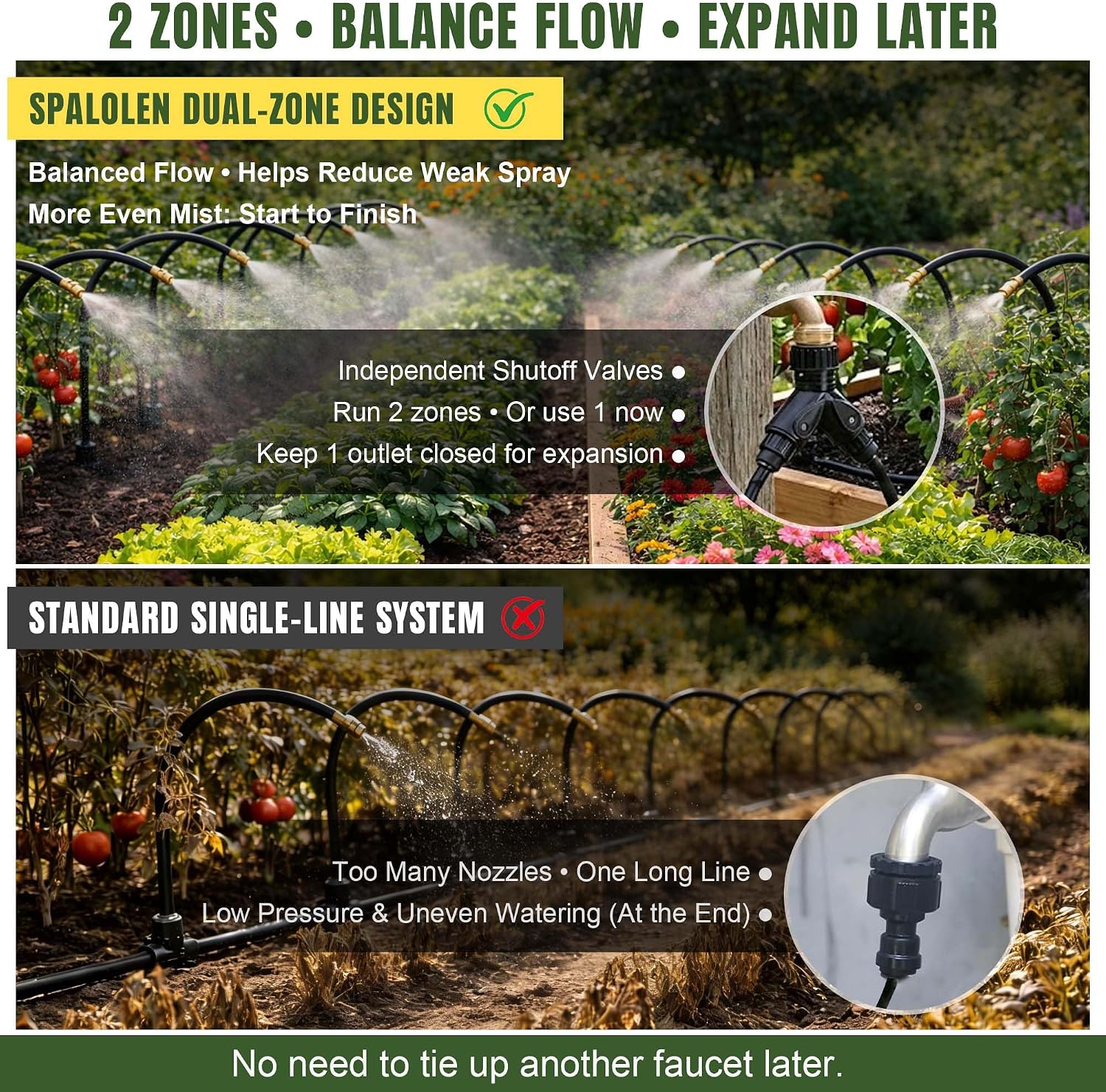 100FT Drip Irrigation System Kit Dual-Zone Garden Atomizing Watering System with 30 Copper 360° Adjustable Bendable