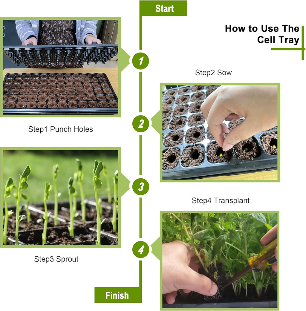 72 Cell Seed Starter Trays with Dibber – 20 Pack Reusable Seedling Trays for Germination Propagation, 72 Hole Soil