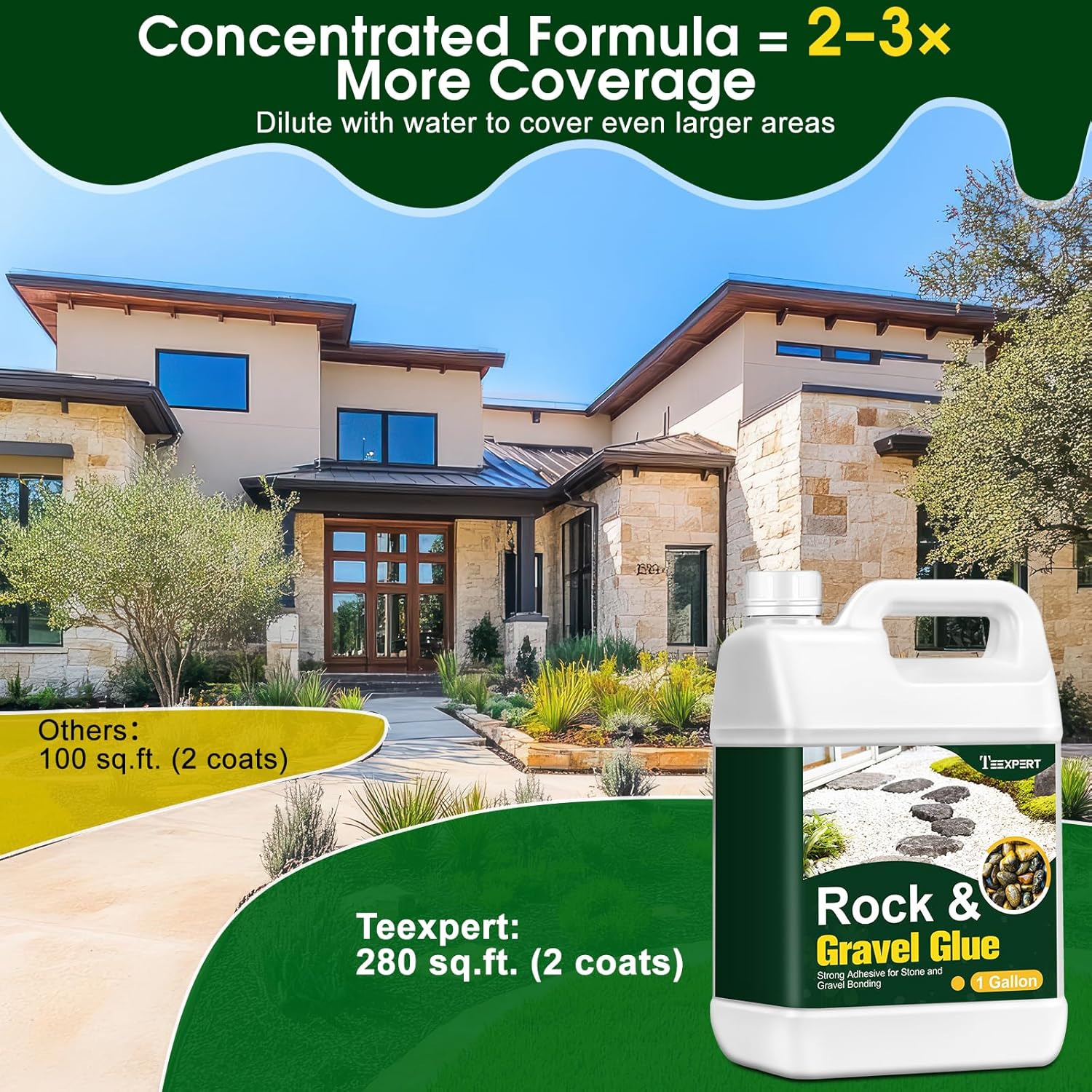 Teexpert 1 Gallon Rock Glue for Landscaping – Strong Pea Gravel Binder & Stone Adhesive for Walkways, Yards, Patios