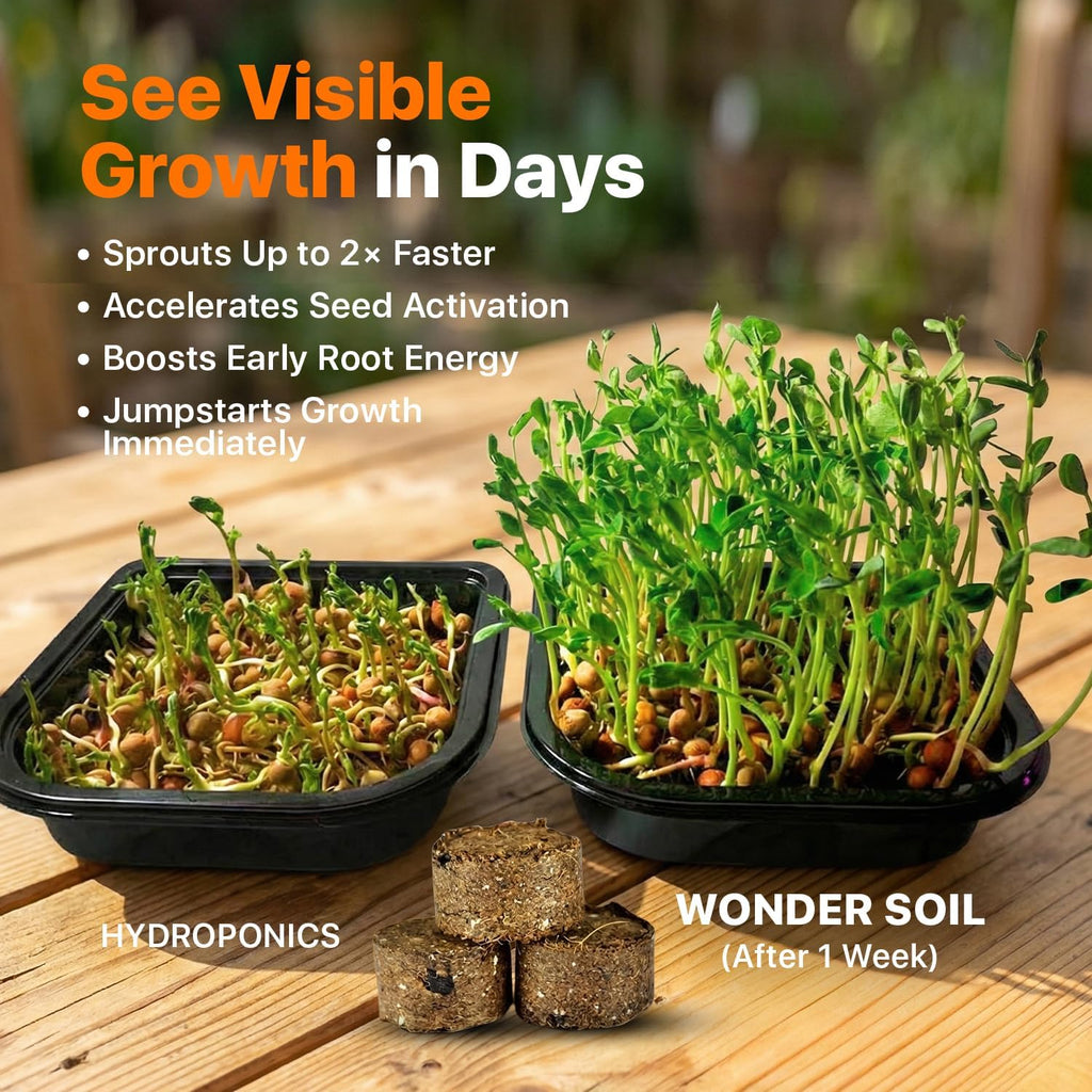 100 Organic Seed Starter Pellets | Ready to Plant Seed Starting Soil Loaded with Pre-Mixed Nutrients | Fast Germination