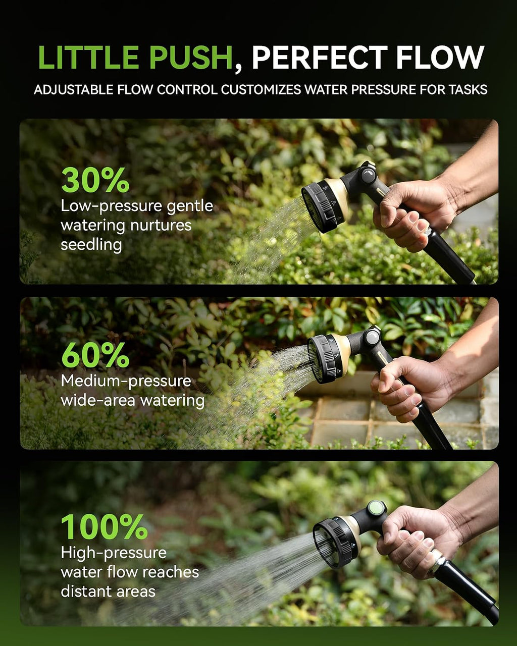 RAINPOINT Hose Sprayer Nozzle Heavy Duty - 8 Spray Patterns Garden Hose Nozzle with Adjustable Flow Control for
