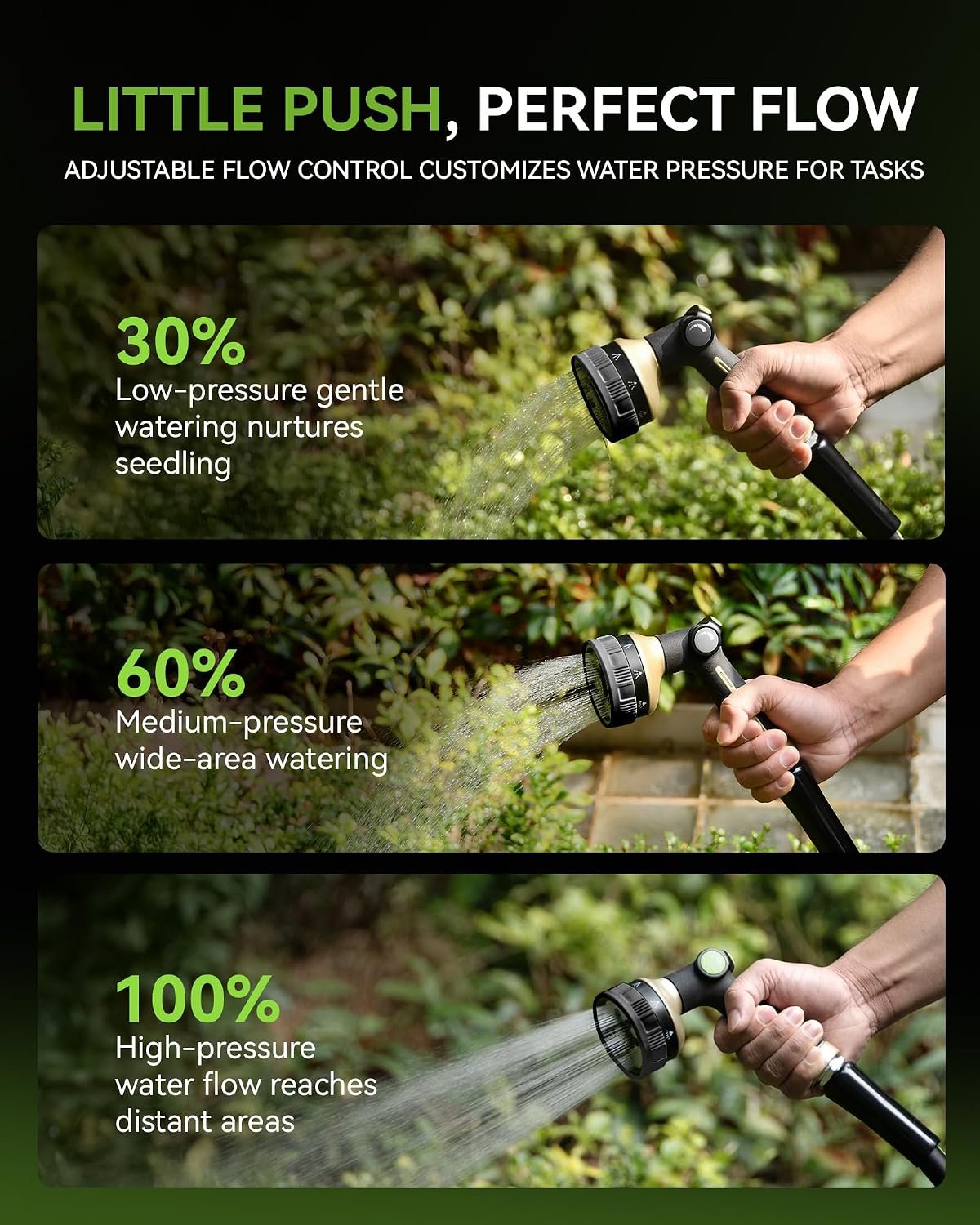 RAINPOINT Hose Sprayer Nozzle Heavy Duty - 8 Spray Patterns Garden Hose Nozzle with Adjustable Flow Control for