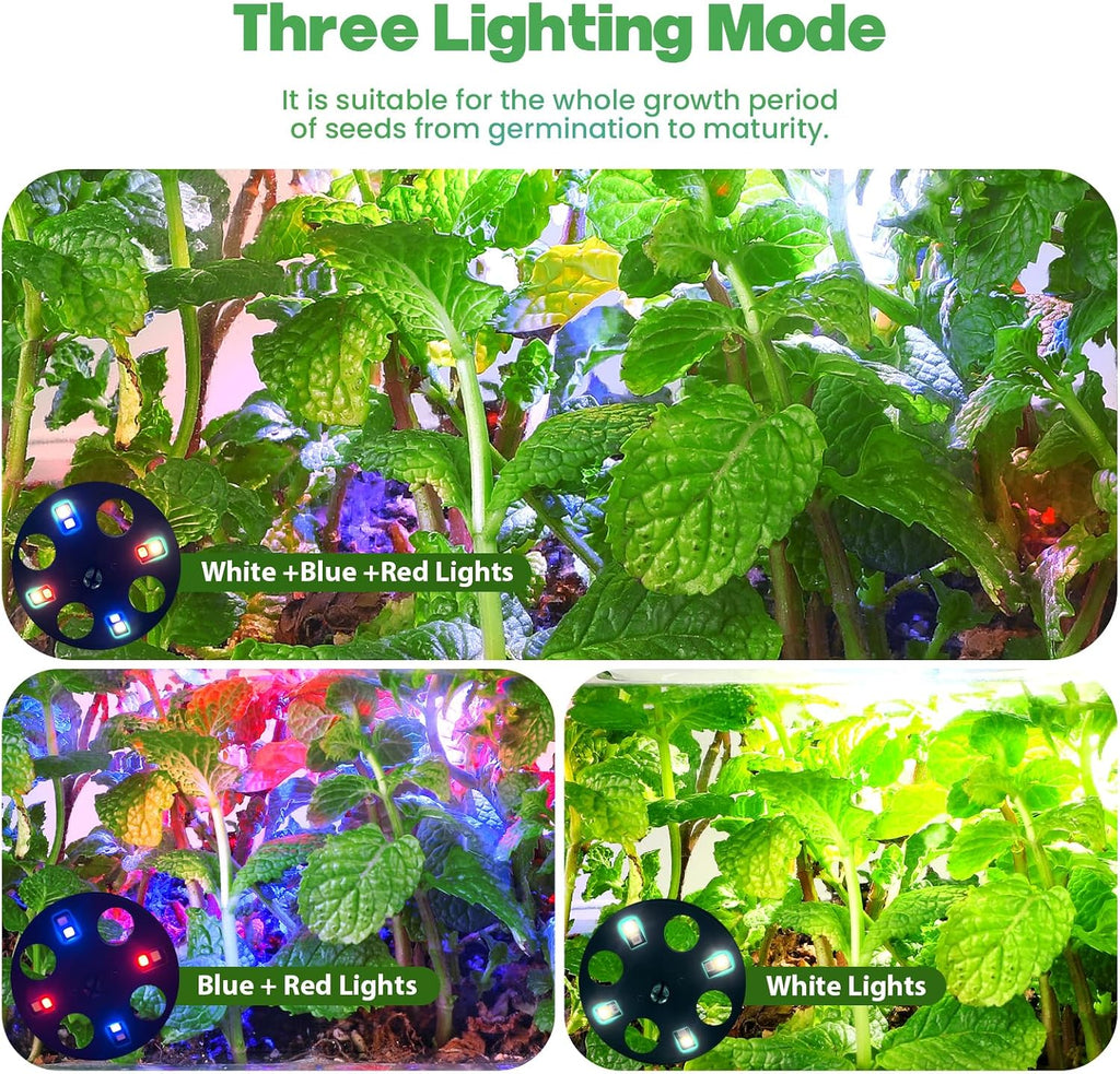 Seed Starter Trays with Grow Lights, 72 Cells Seed Starter Kit with Lights, 3 Lighting Mode, 4 Timing Set, Germination