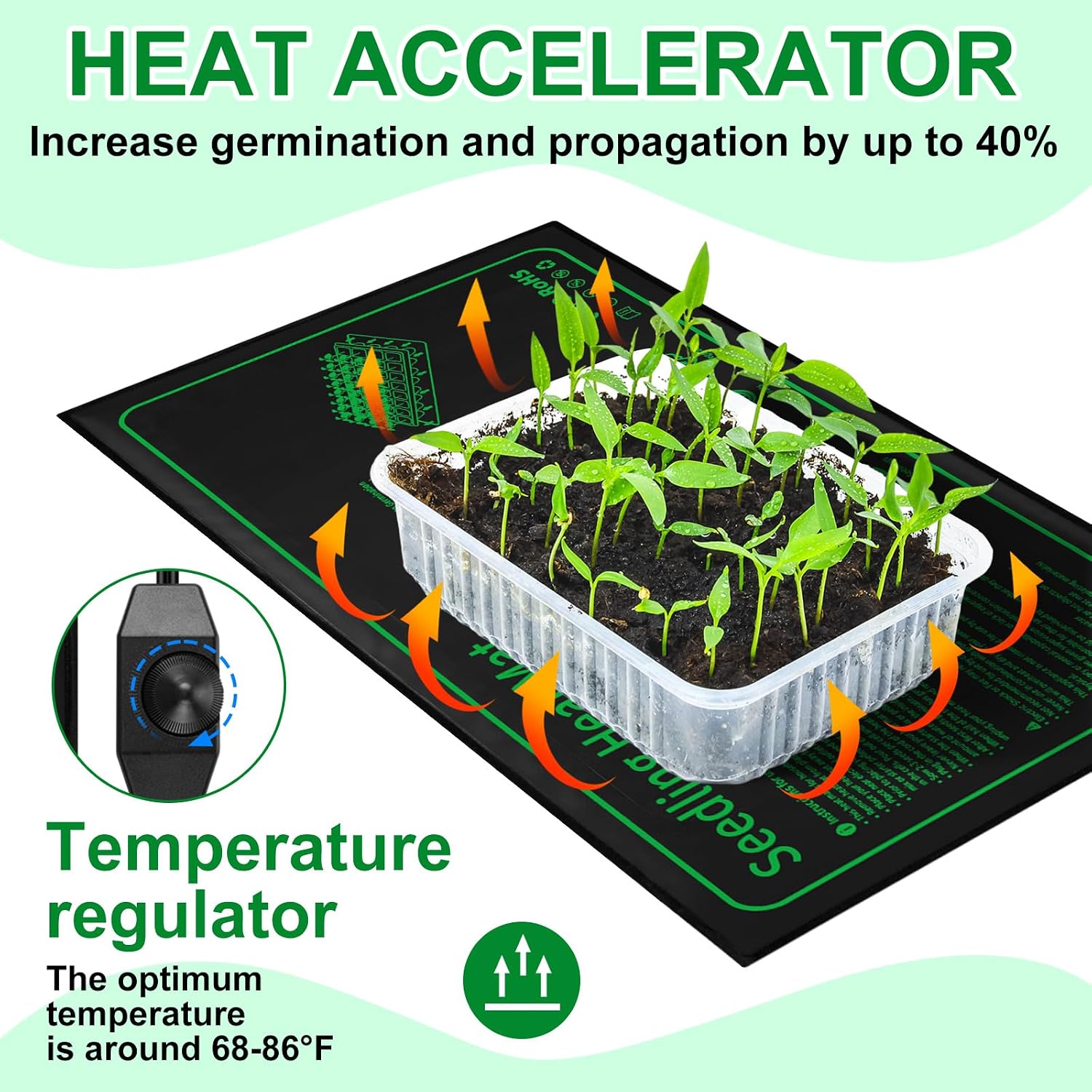 Ganeen 4 Pack Seedling Heat Mat for Seed Starting with Temperature Adjustable Knob 10" x 20" Waterproof Heating Pad for