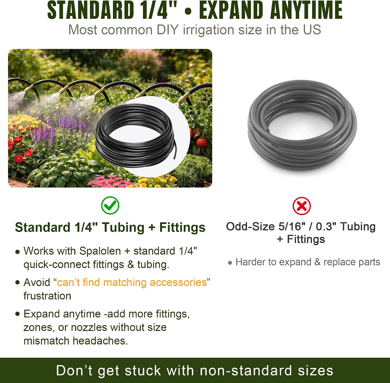 100FT Drip Irrigation System Kit Dual-Zone Garden Atomizing Watering System with 30 Copper 360° Adjustable Bendable