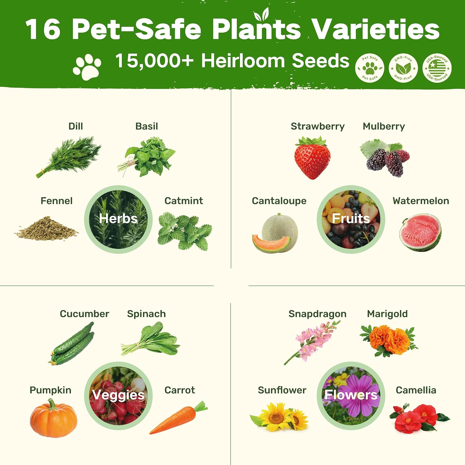 Lush&Dew Pet-Friendly Heirloom Seed Bank, Gardening Gifts for Women Men | 16 Varieties 15,000+ Non-GMO Seeds for