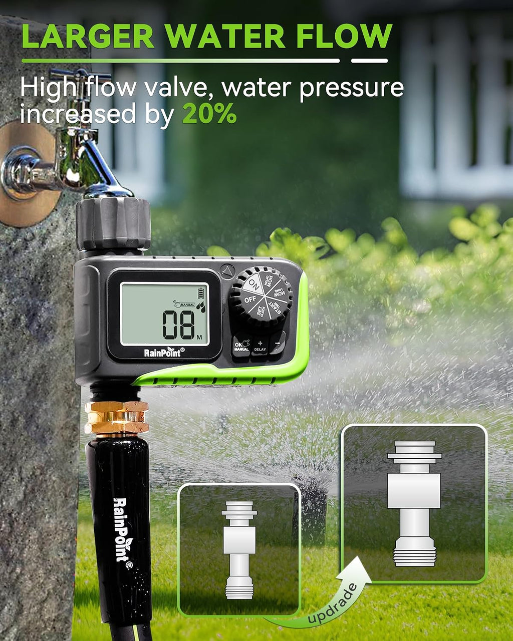 RAINPOINT Sprinkler Timer, Water Timer for Garden Hose, Garden Hose Timers for Watering, Irrigation with Manual