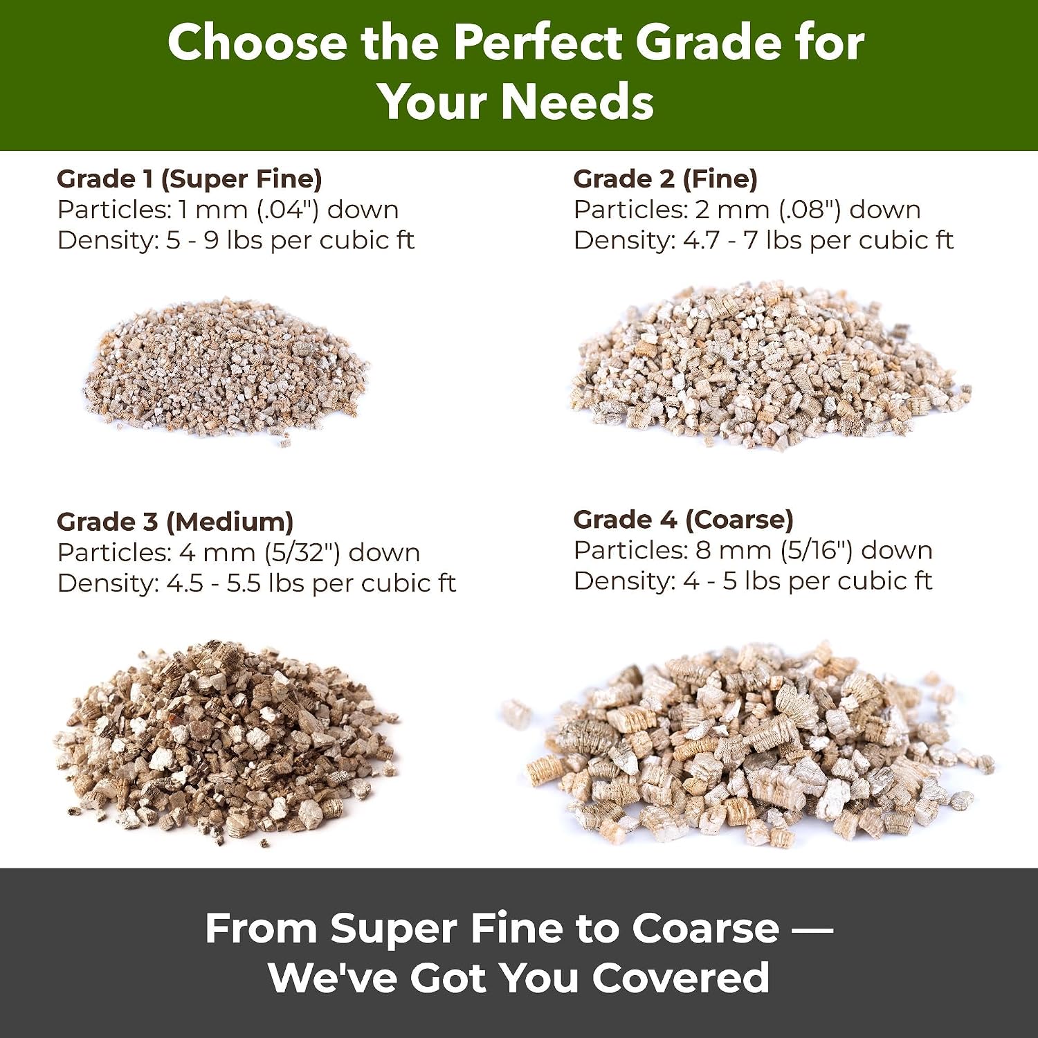Organic Superfine Vermiculite for Indoor Gardening Plants and Mushrooms – Enhances Soil Aeration, Seed Germination