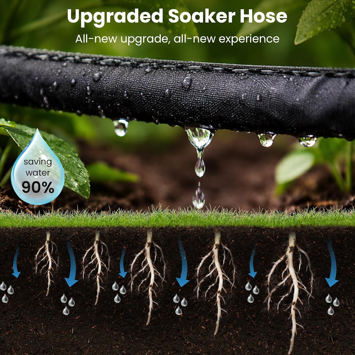 MIXC 2026-Thickened Soaker Hose 100Ft with Copper Joint,Saving 80% Water | Aluminum Seal,1mm Thickened Hose,360°Swival