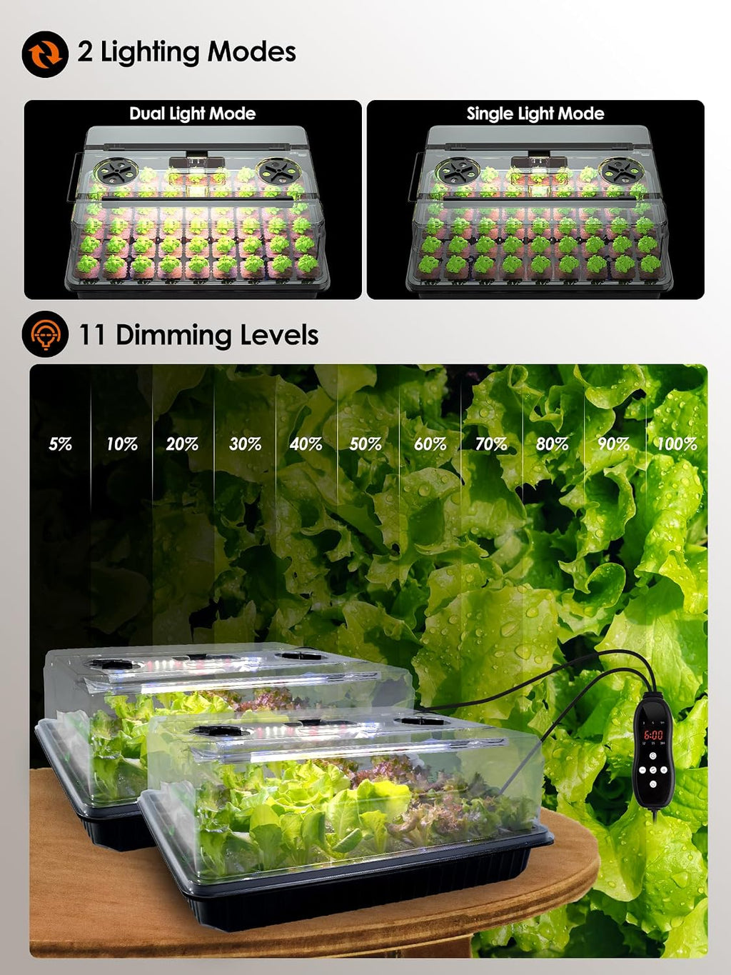 54-Cell Seed Starter Tray with Full Spectrum Grow Light | Plant Germination Trays Growing Kit with Humidity Dome, Auto