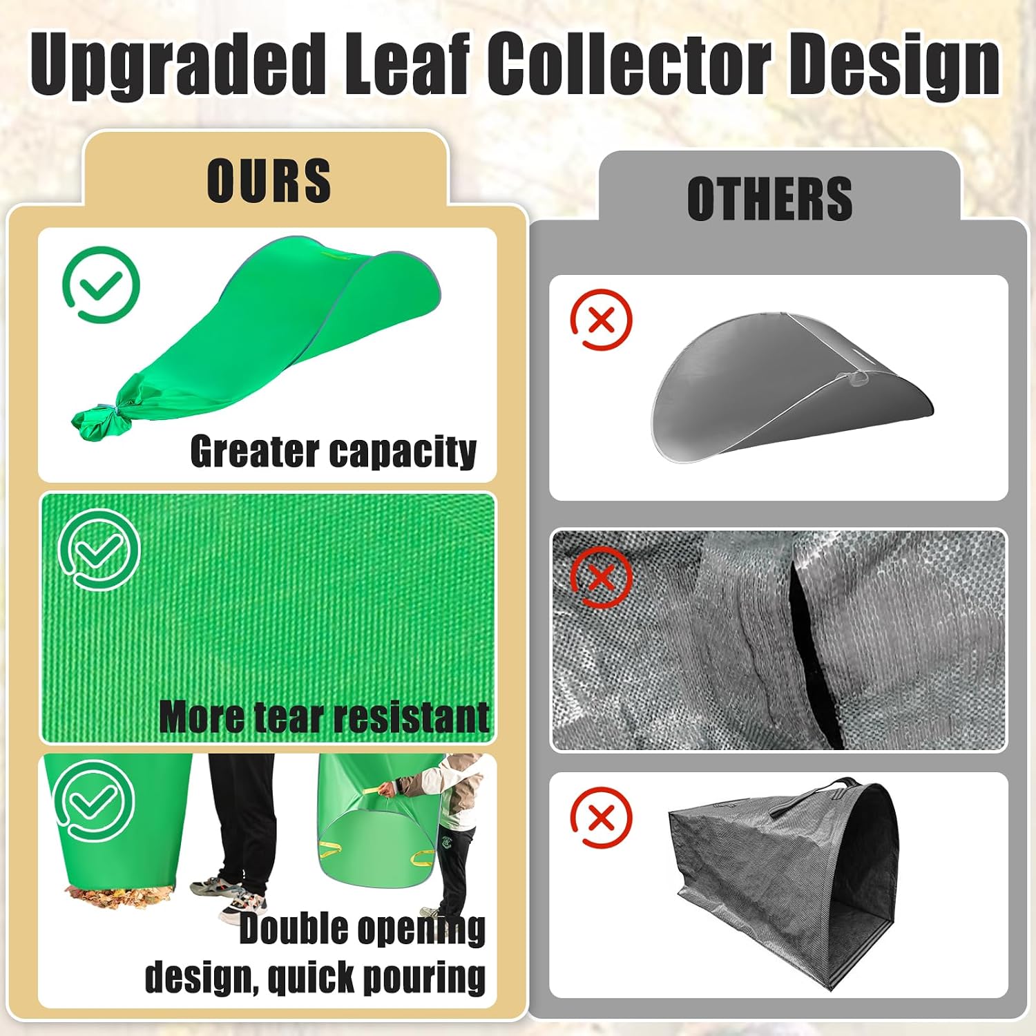 UQM Leaf Collector, Portable Pop Up Leaf Bags, Foldable Leaf Pick Up Tools | Foldable Leaf Pick Up Tools, Reusable Yard