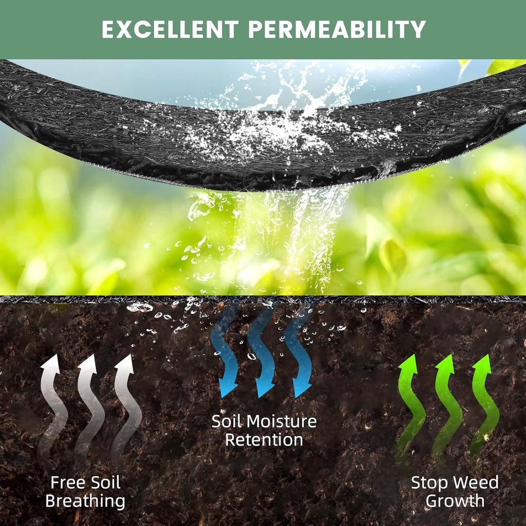 Sekcen Upgraded 2 Pack Rubber Mulch Roll Mat for Landscaping Recycled Rubber Walkway Black Permanent Mulch Pathway