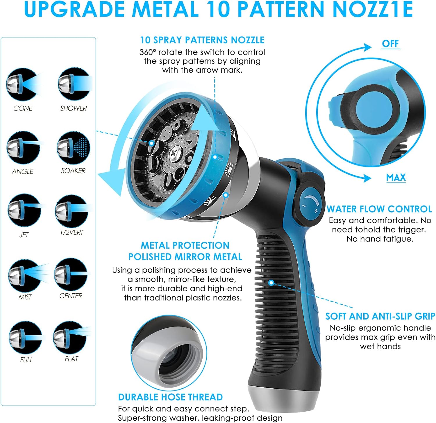 Non-Expanding Garden Hose 50 ft, Kink Free Flexible Water Hose with 10-Pattern Spray Nozzle, Lightweight Hose Pipe